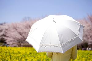 中野からの通院もおすすめの美容外科